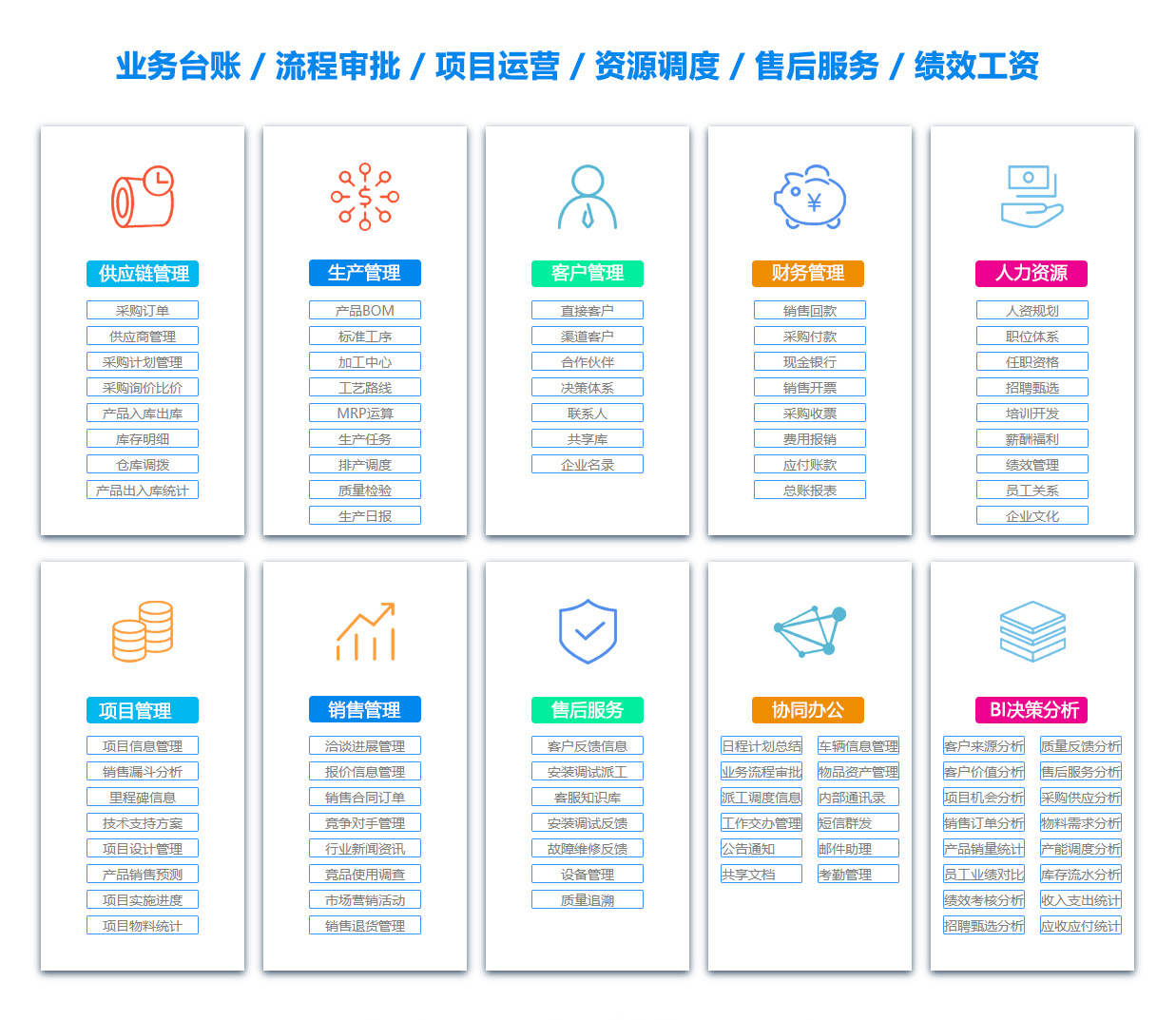 泸州团队管理系统